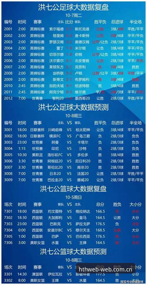 HTH中国赛事比分网深度评测：下载方式、数据延迟与多端体验全解析